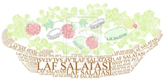 GERÇEKMİŞ GİBİ KURMACA ÖYKÜLER 2 – LAF SALATASI – MÜSTEAR EFSUNOĞLU